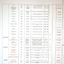 Omc 2022.015.001 Image  (15) Edited